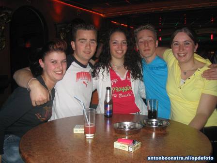 Klik hier om terug te gaan